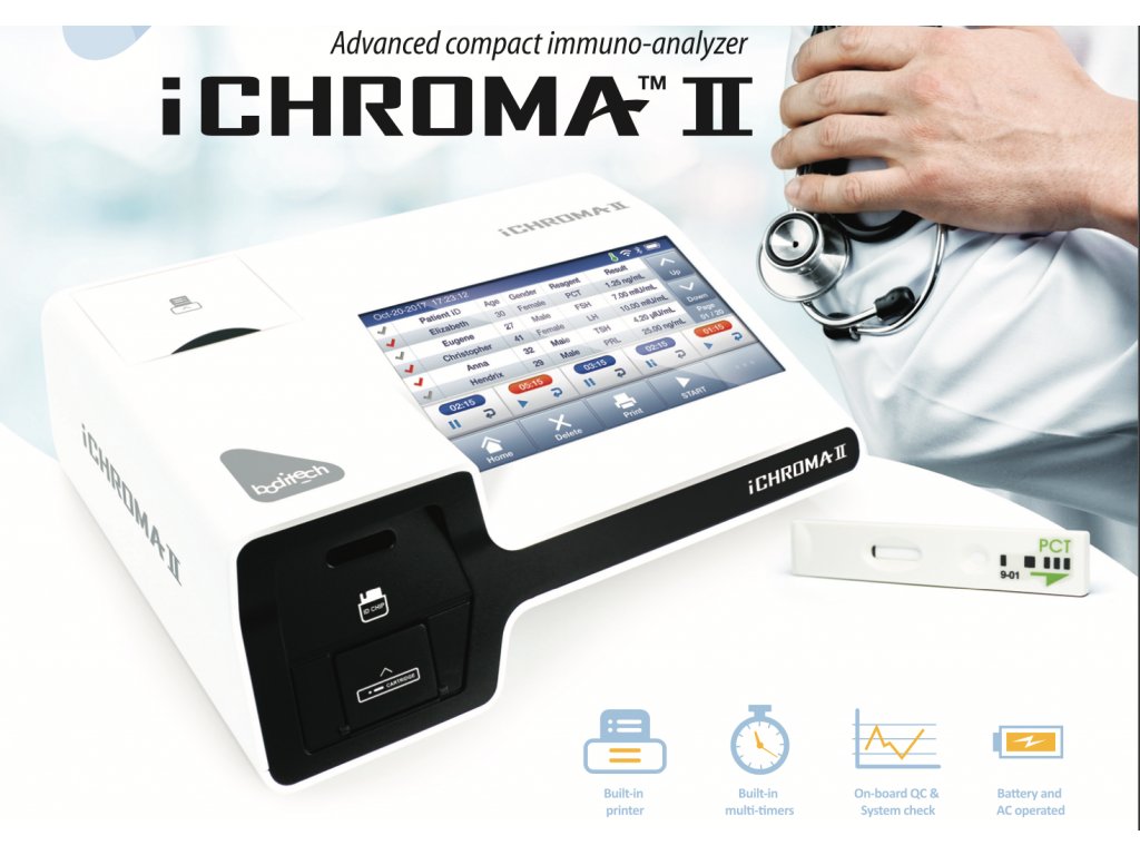 I CHROMA 2 ENDOCRINE ANALYSER NEW